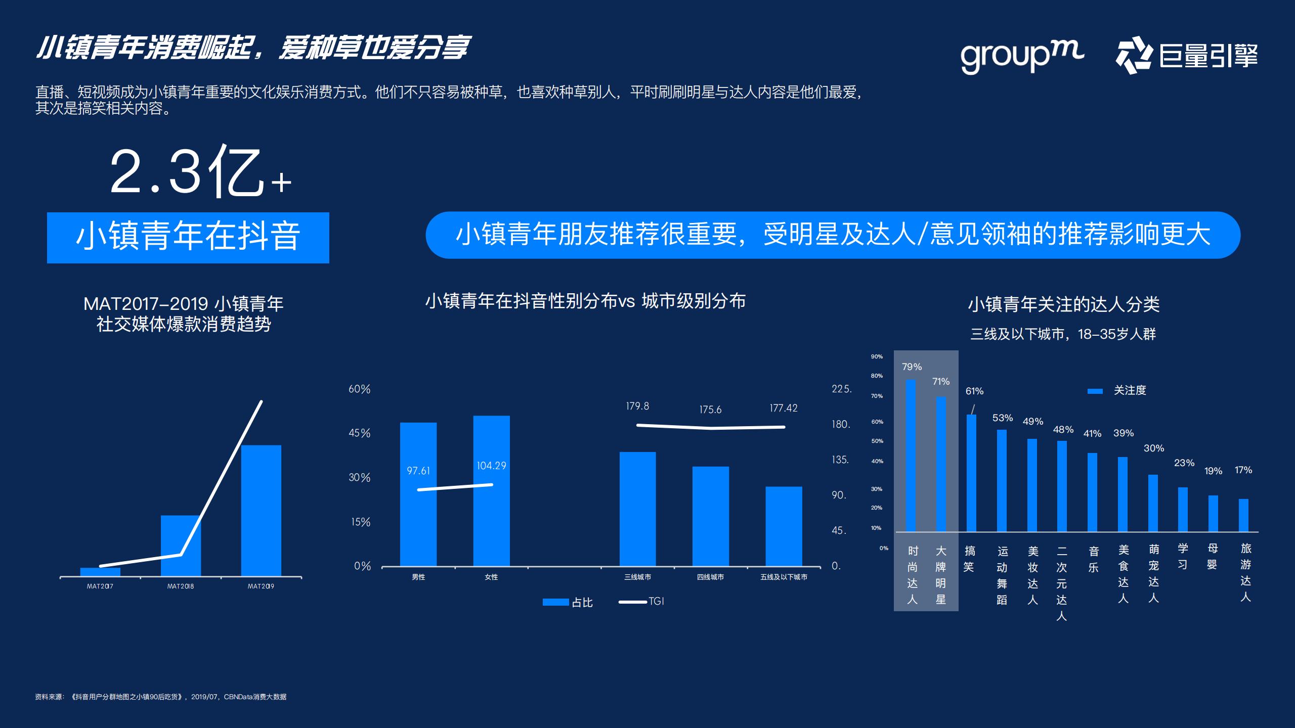 快消行业营销攻略,快消行业营销策略