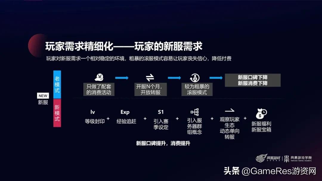 mmo端游推荐排行榜2023,2023值得入坑的mmo端游