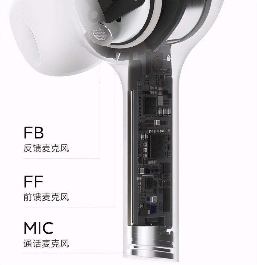 小米真无线降噪耳机air2pro测评,小米降噪耳机air2pro缺点