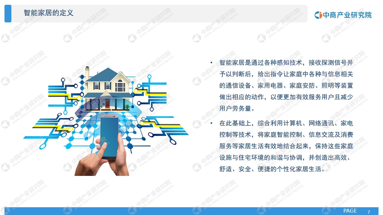 智能家居市场前景调查分析报告,2022智能家居产品前景