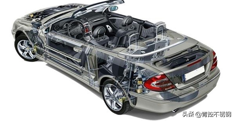 汽车零部件生产主要用什么金属,为什么汽车不用不锈钢材质