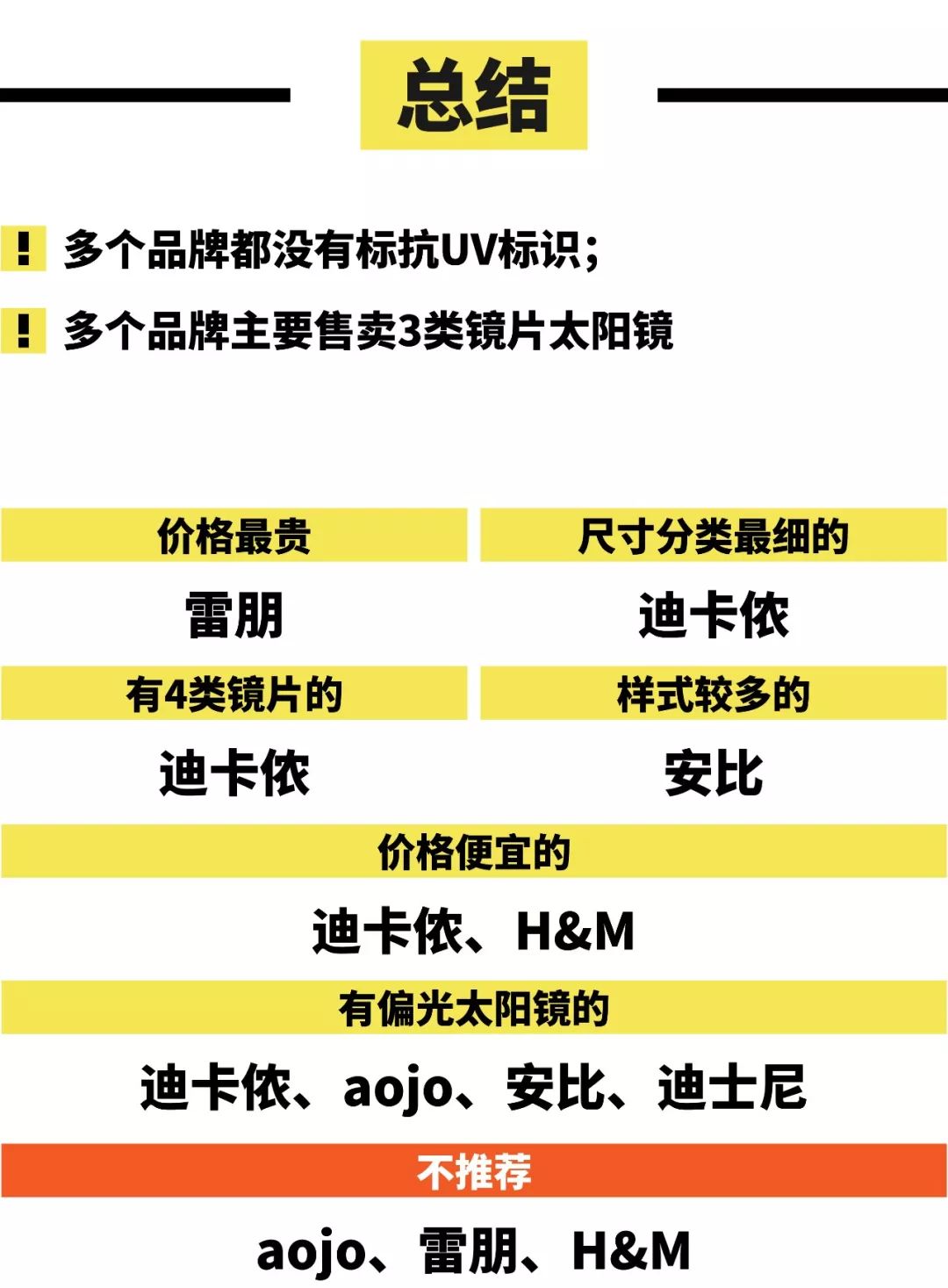 给娃挑太阳镜,孩子怎么选墨镜