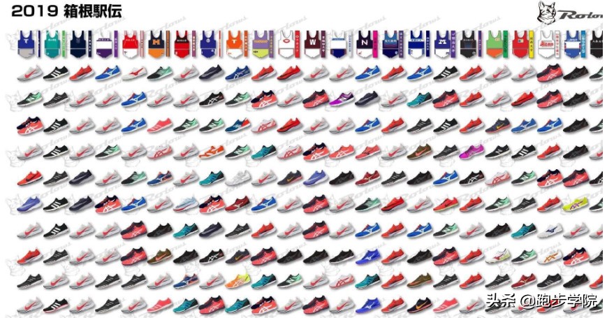 2019最好的十大跑鞋排行,各个品牌的顶级跑鞋该怎么选