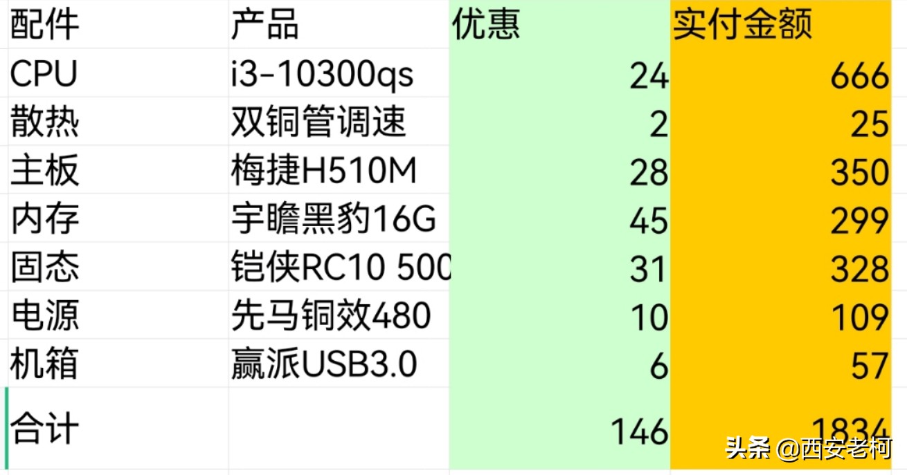 折腾死了!以后再也不捡便宜了!拼多多装机后记