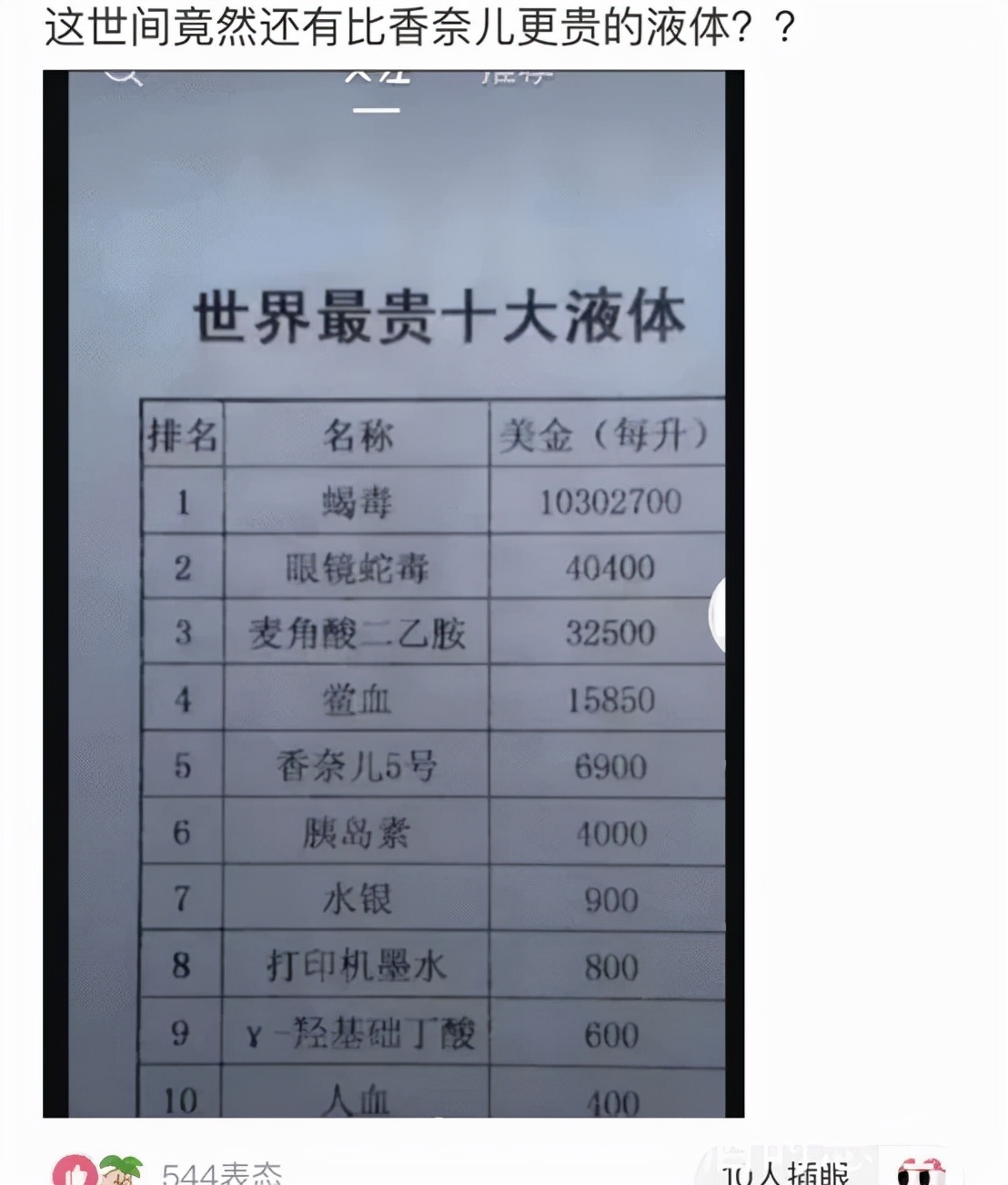 跟姐姐相亲了,相亲姐姐看上妹妹我该怎么办