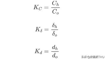 如何又快又好的踢好足球,怎样踢好足球的技术