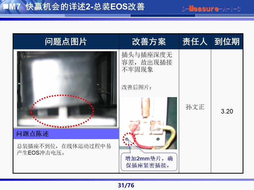 六西格玛黑带知识讲解及案例,六西格玛黑带项目案例