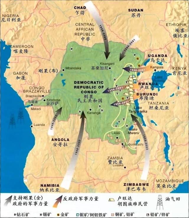 2012刚果战争纪实,刚果内战2003年