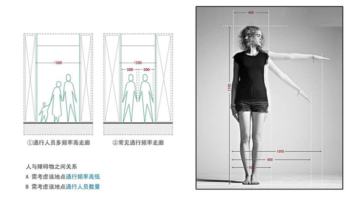 学室内设计师1年的真实感受,40岁学室内设计师来得及吗