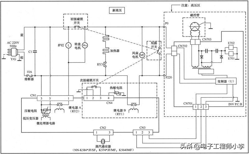微波炉故障分析图,微波炉不能加热的故障检修