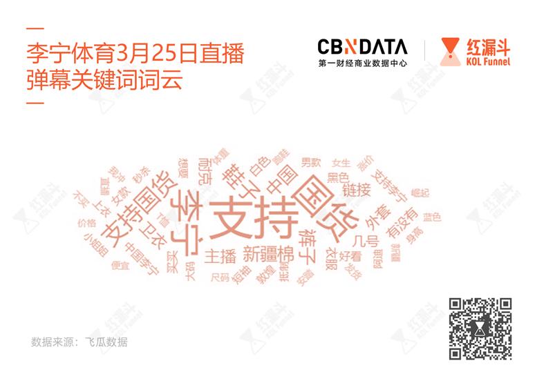 国货女装直播,国货品牌女装店铺推荐