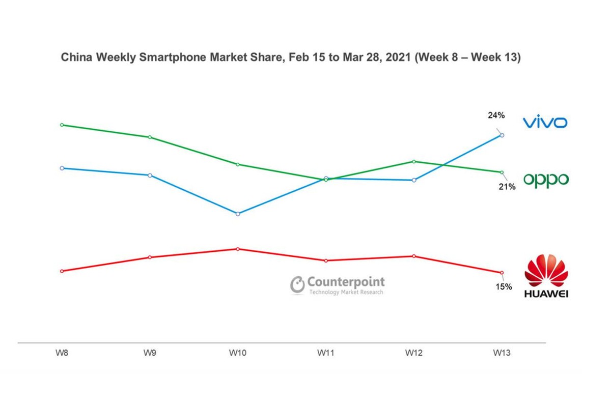 被央视点赞的手机,央视赞赏的vivo