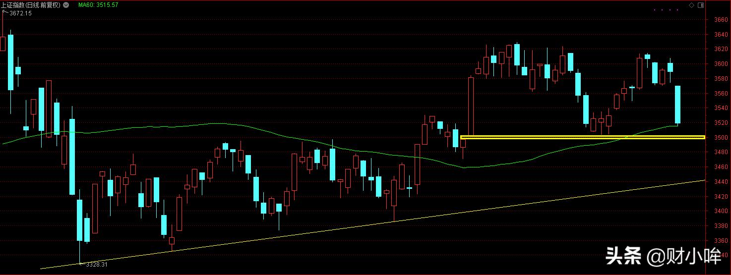 美股又创新高是因为美国经济好吗,美股又涨了