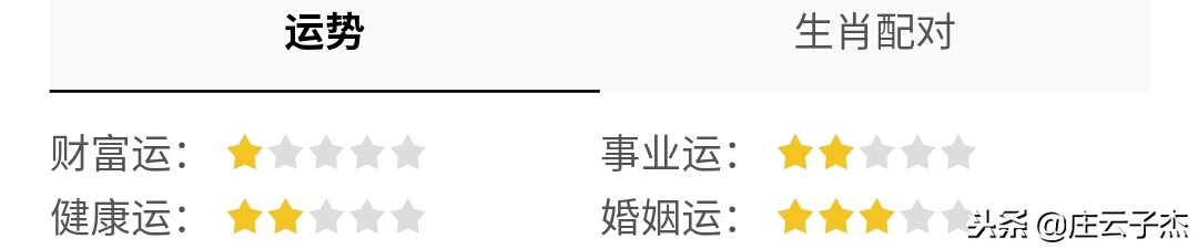 什么生肖配对财运好呢,各个生肖今年婚姻感情