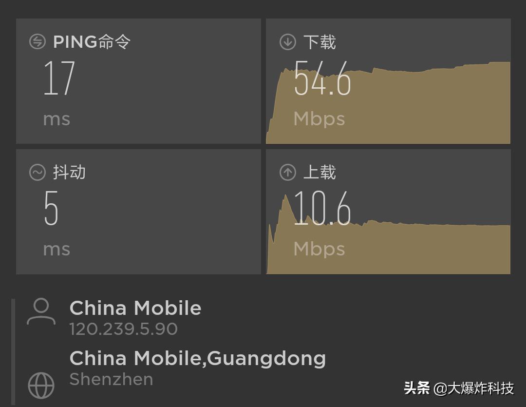 有插座就有wifi的路由器好么,有插头就能用的路由器