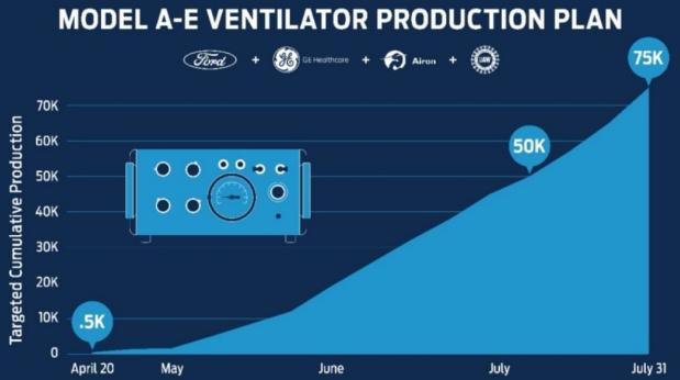 特斯拉引领行业变革的原因,特斯拉对汽车产业的颠覆之路
