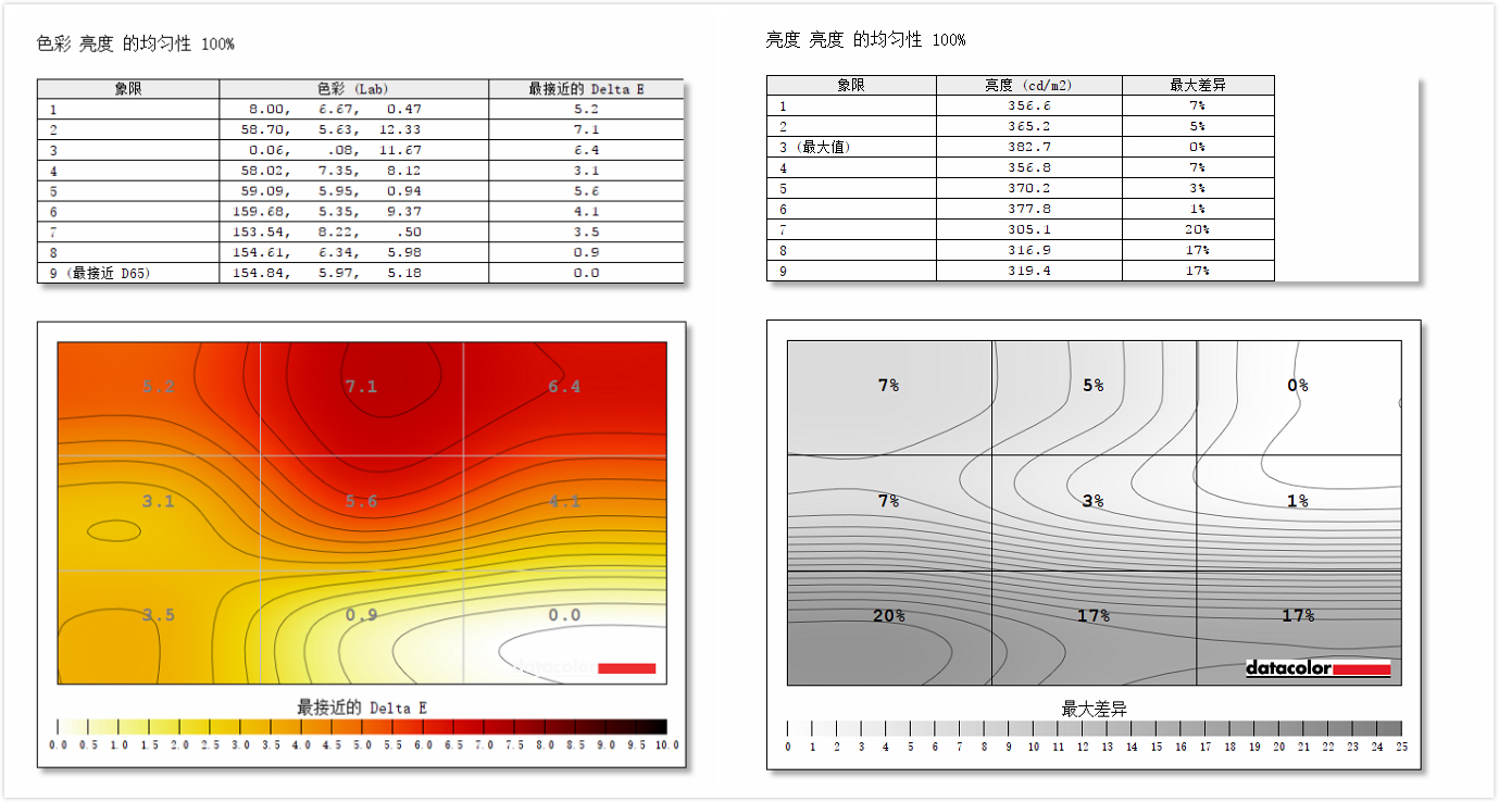 惠普envy13是采用什么架构,惠普envy13独显版值得买吗