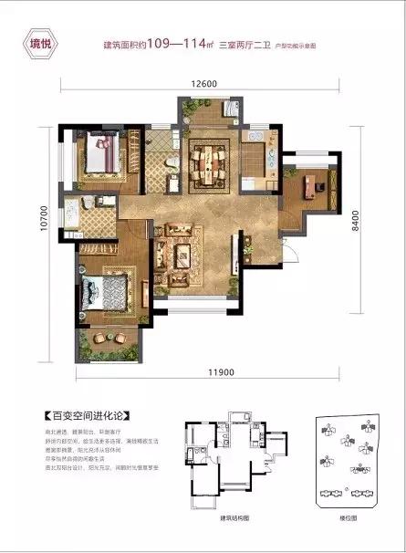 楼盘实地探盘推荐,西安北郊新楼盘旭景清园
