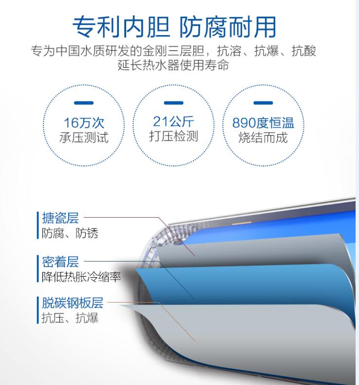 手把手教你选热水器,还在为挑选沐浴露而发愁吗