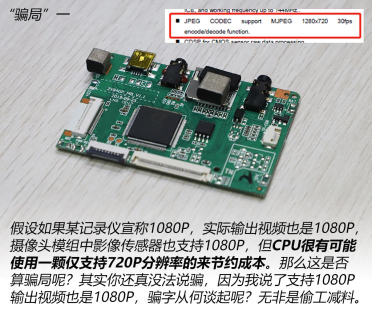 3·15特辑拆解记录仪聊聊它的小秘密