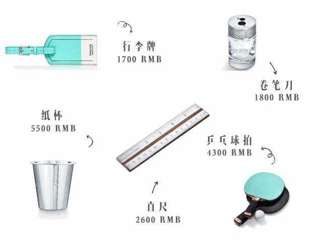 gucci正版鞋带,gucci滚轮鞋带