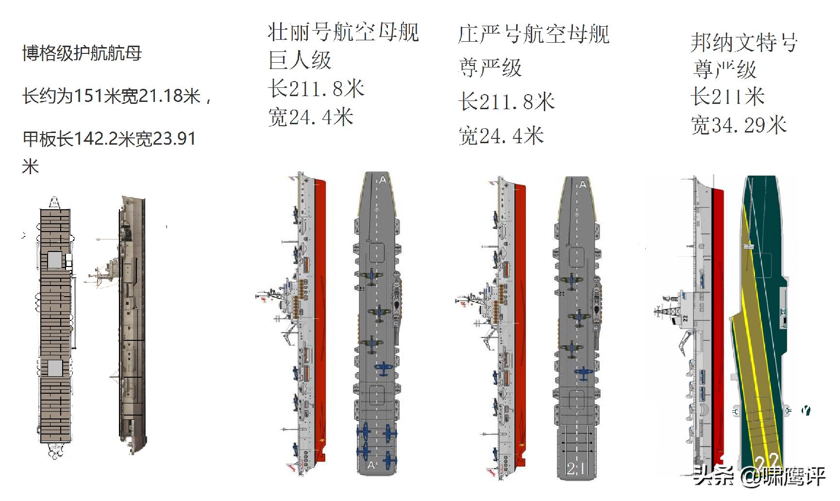 被忽略的小国实力却极强,被忽视的加拿大