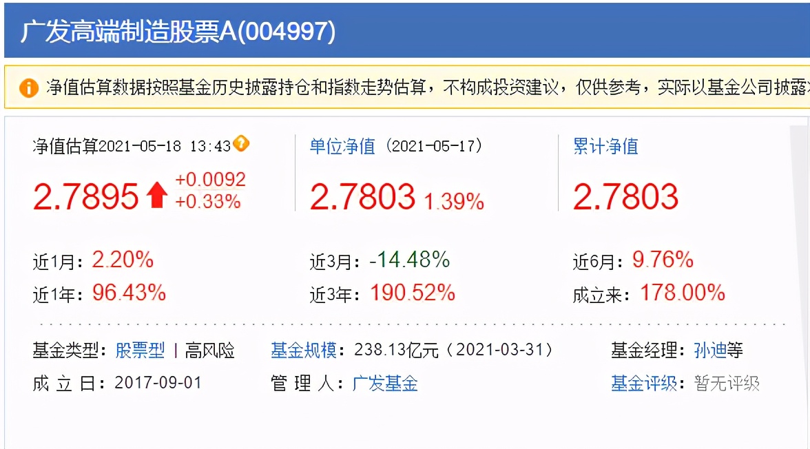 广发高端制造a是什么,分析广发高端制造