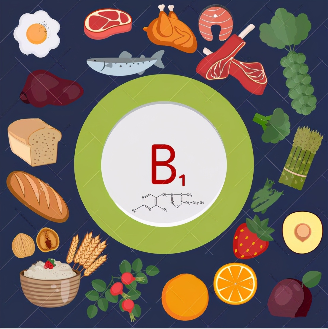 纳豆含什么养分,纳豆含蛋白质