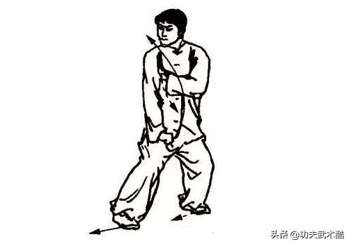 八极拳六头肘套路,八极拳六头肘教学视频