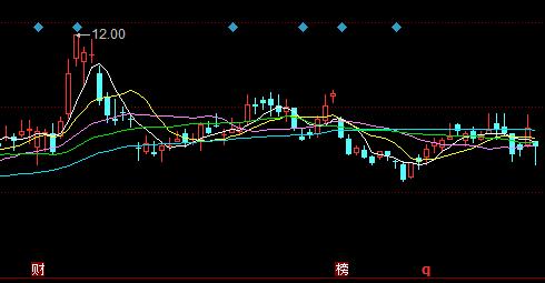 电解铝龙头露天煤业,低估的煤炭股票