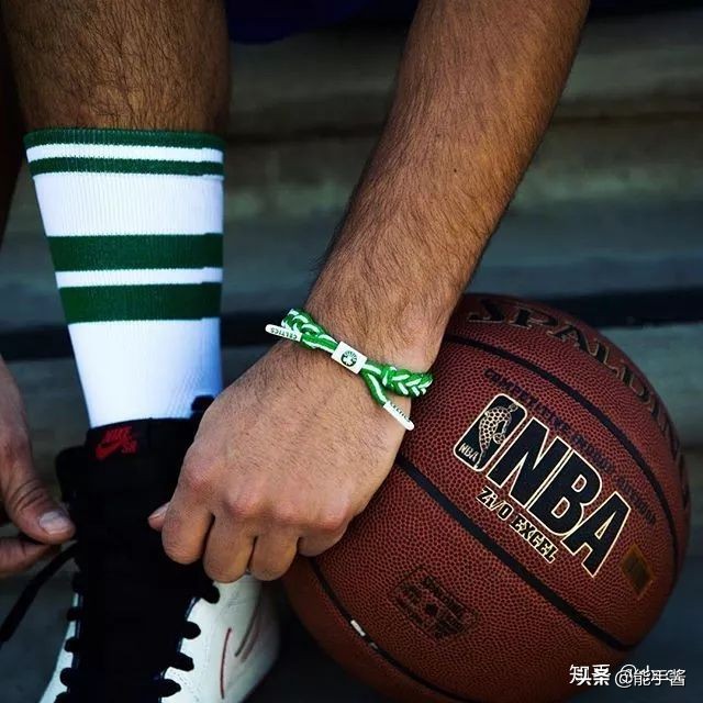 夏季有哪些实用又好看的男生配饰？（型男必看）