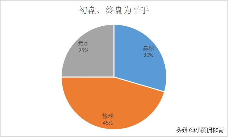 印度大盘指数,印度大盘指数实时