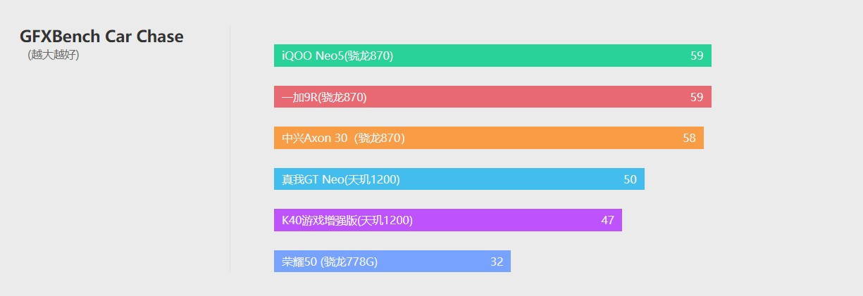 中兴axon30屏下版发布会全程回顾,中兴axon30和中兴axon20对比