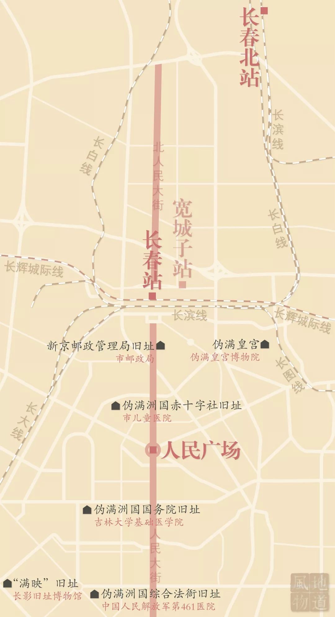 长春一汽是通过啥发展起来,长春一汽发展史