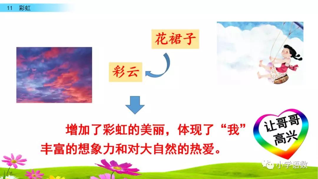 一年级语文下册11课彩虹课后练习,部编一年级语文16课课后题