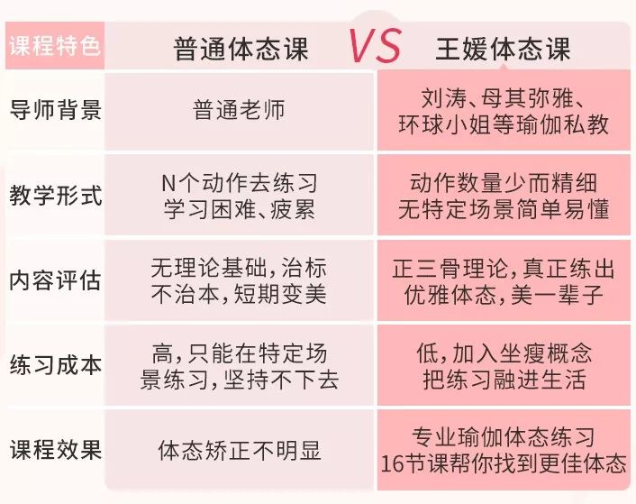 刘亦菲最美体态,如何拥有刘亦菲一样的美背