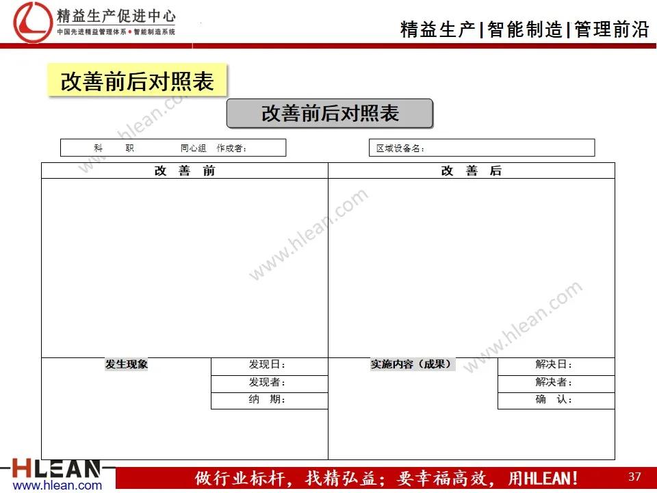 精益班组管理培训课件,精益班组长培训