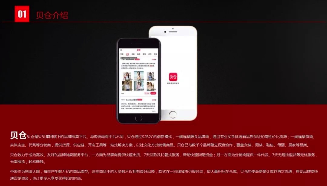 贝仓和贝店的区别,类似贝仓的平台有哪些