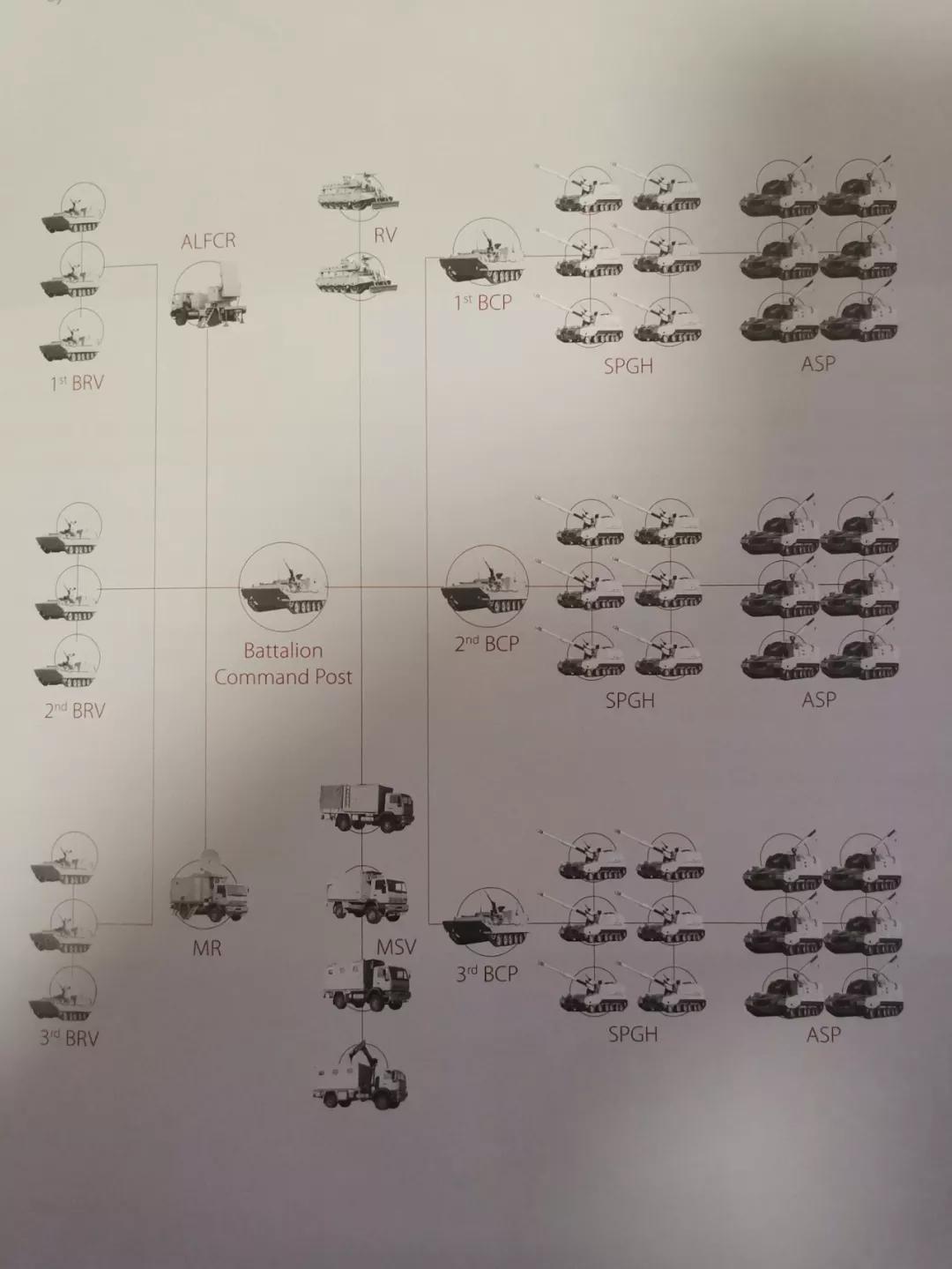 plz52自行火炮射程多少,中国自行火炮plz05和k9