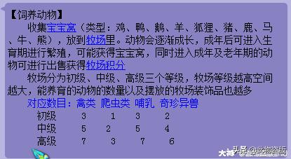 梦幻西游互通版牧场操作,梦幻西游全职牧场可行吗