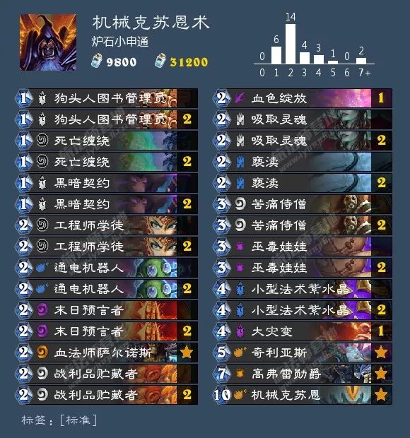 炉石平衡补丁法强萨,平衡补丁炉石卡组