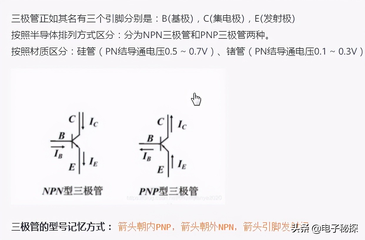 51单片机控制8位数码管怎么编程,自学51单片机好找工作吗