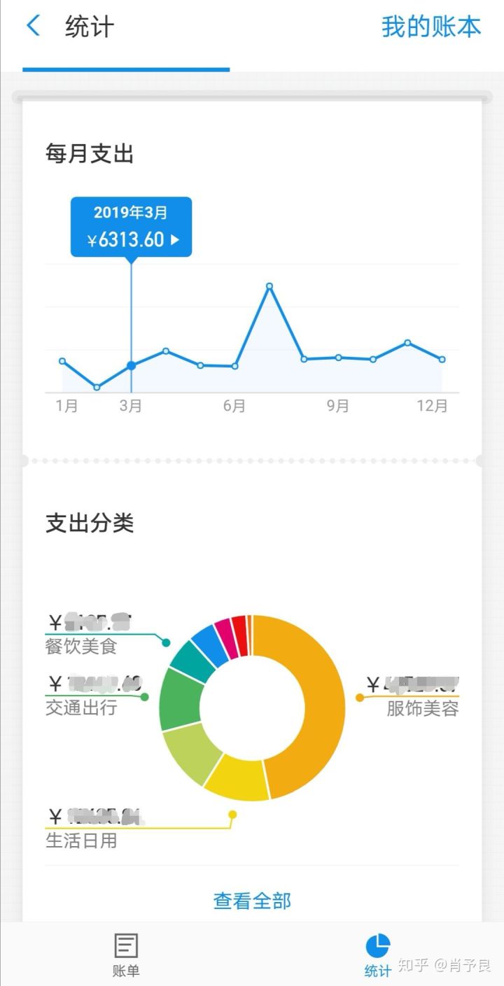 祛黑头清理过程,怎样可以祛黑头收缩毛孔