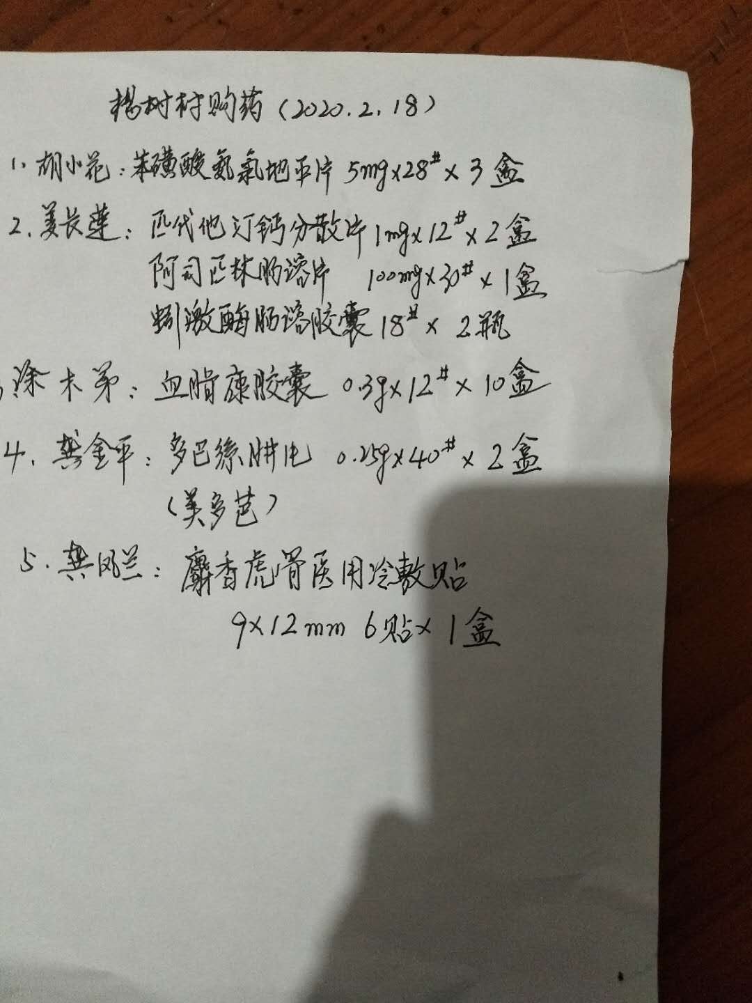 药品宅急送,医疗药品宅急送这个服务很暖心