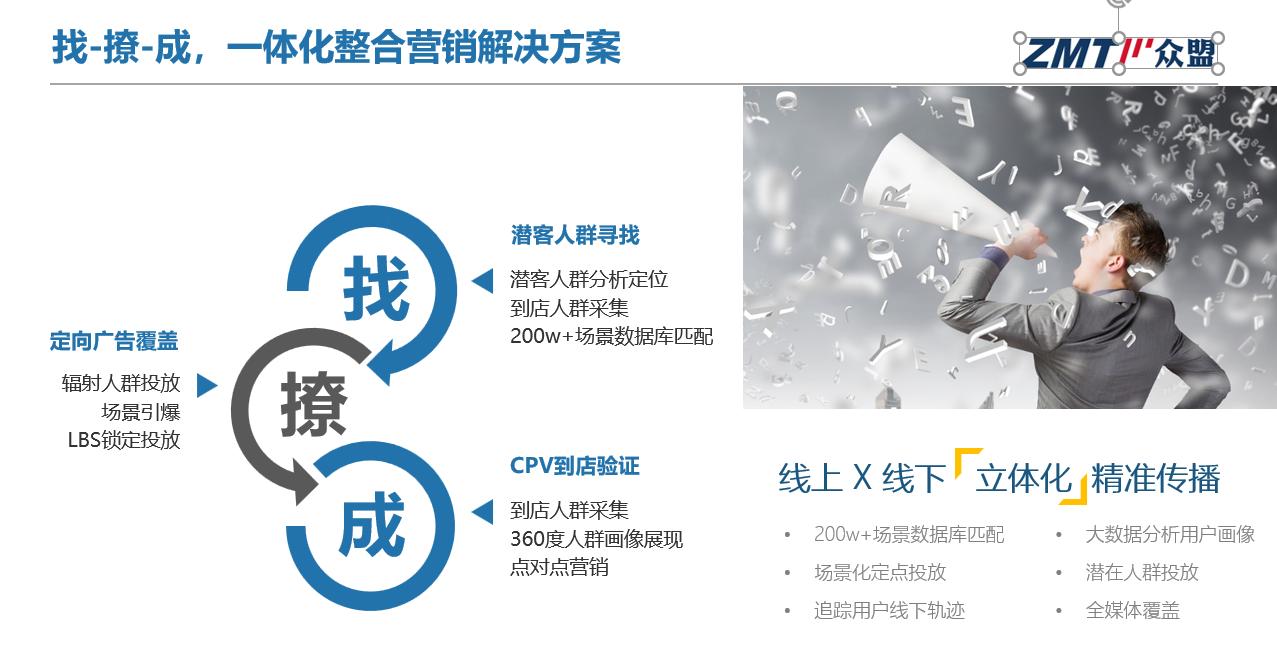 做ppt的基本思路,要学做ppt首先要看什么