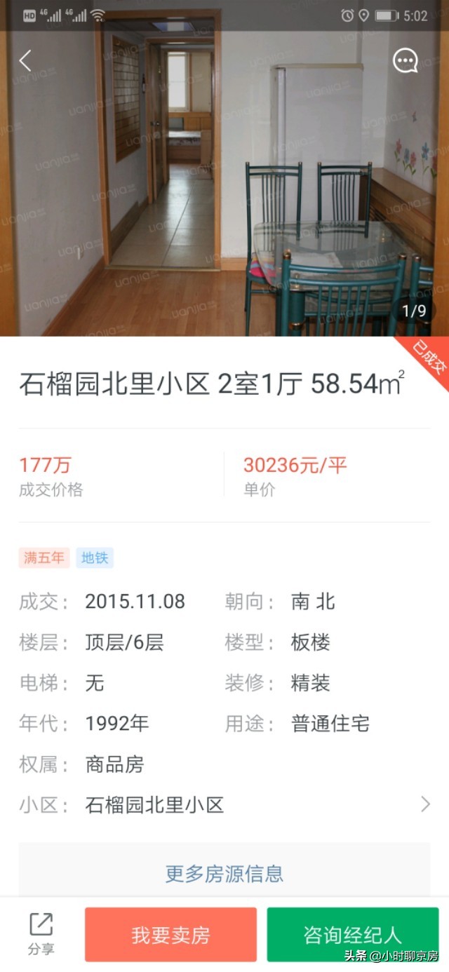 北京四环内最便宜的房子,北京四环最便宜的二手房