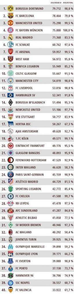 央媒评价日本高中足球联赛,羡慕日本高中足球
