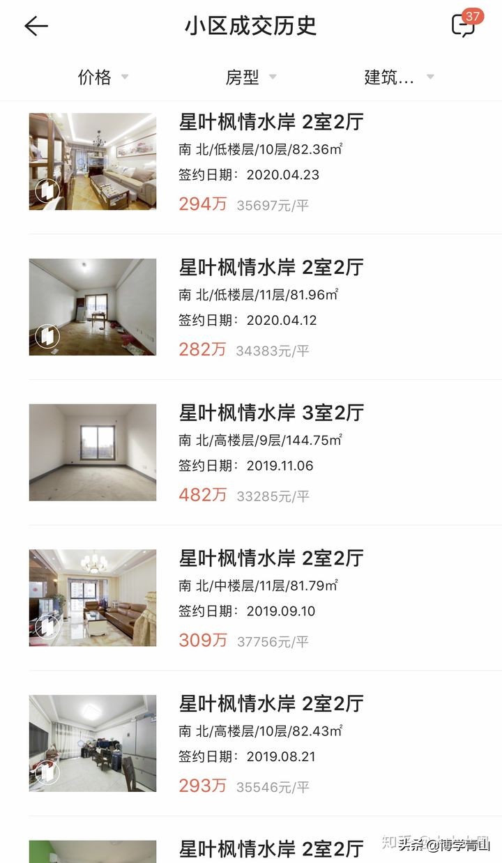 2022年南京房子哪值得投资,2024年南京房子哪里最值得买