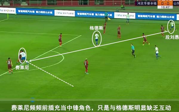 鲁能3球大胜华夏的背后:变阵成功加收获组织新星,惊喜只有21岁