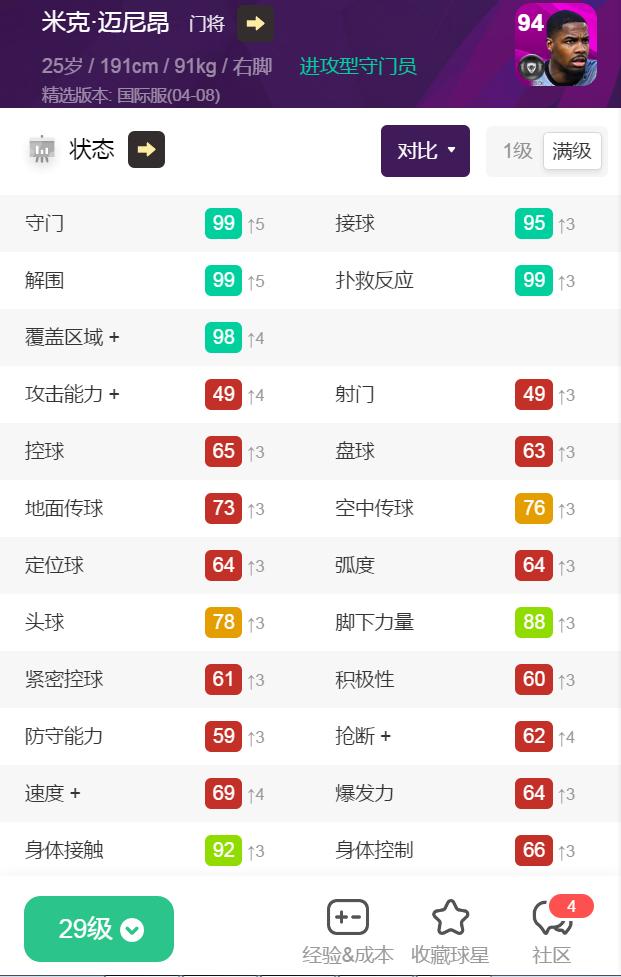 实况足球梅西黑卡是新时刻么 (实况足球2021梅西黑卡)